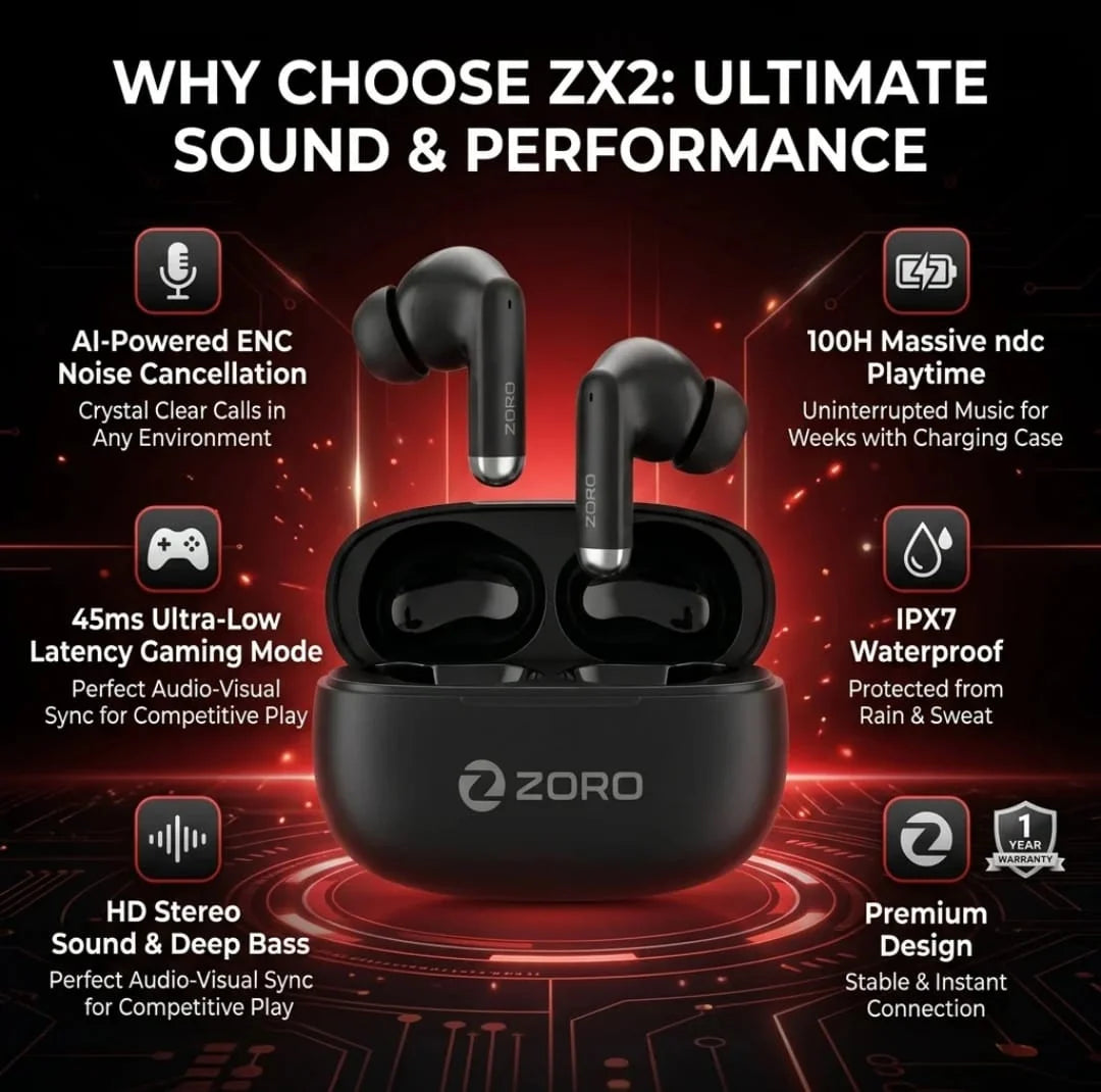 ZORO ZX2 True Earbuds | ANC & Quad Mic ENC