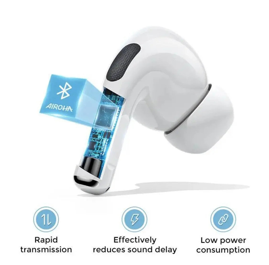 JR-T03S Pro TWS Earbuds with Qi Wireless Charging