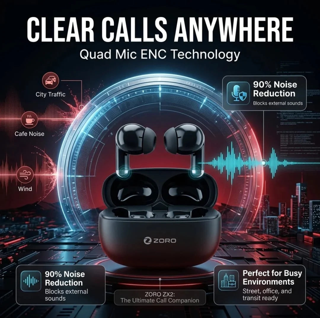 ZORO ZX2 True Earbuds | ANC & Quad Mic ENC