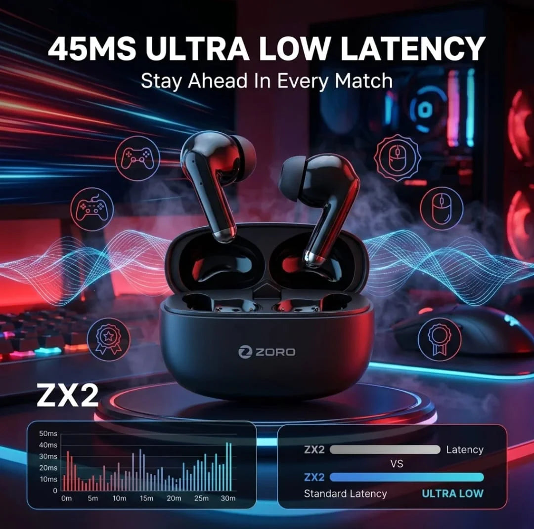ZORO ZX2 True Earbuds | ANC & Quad Mic ENC